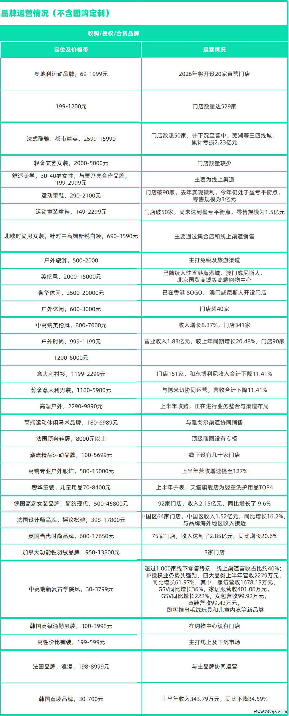 傍边滑动检察堤防实质