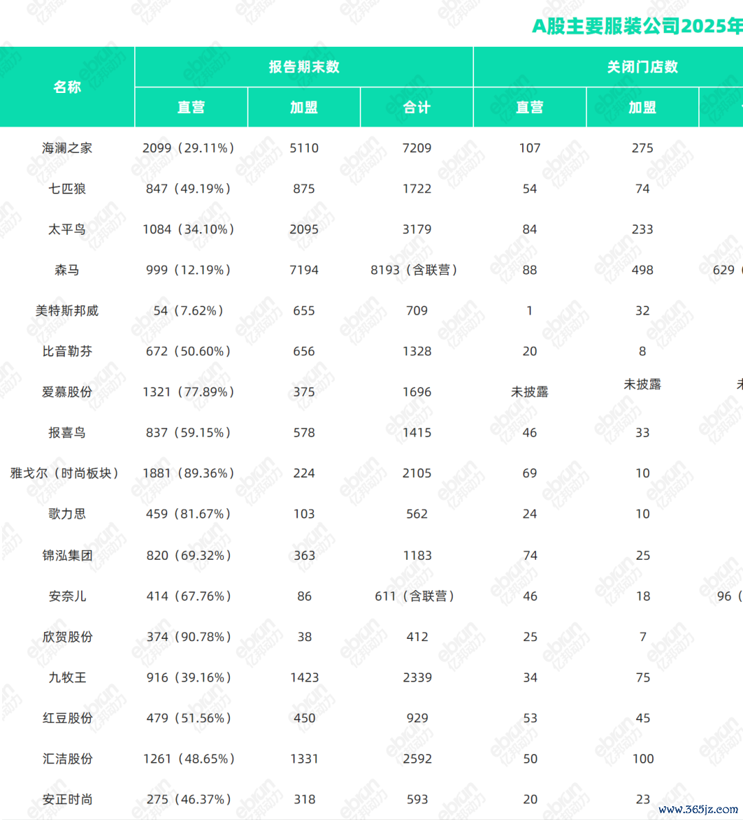傍边滑动检察堤防实质