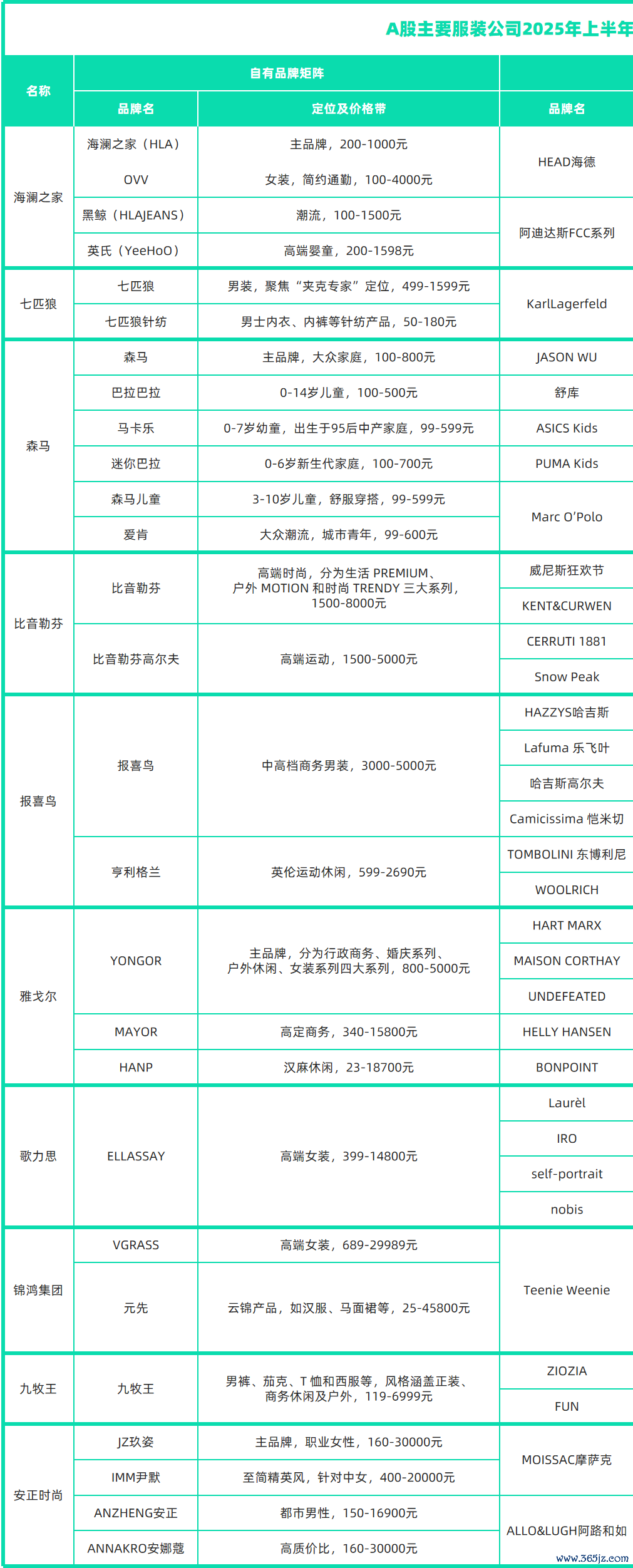 傍边滑动检察堤防实质